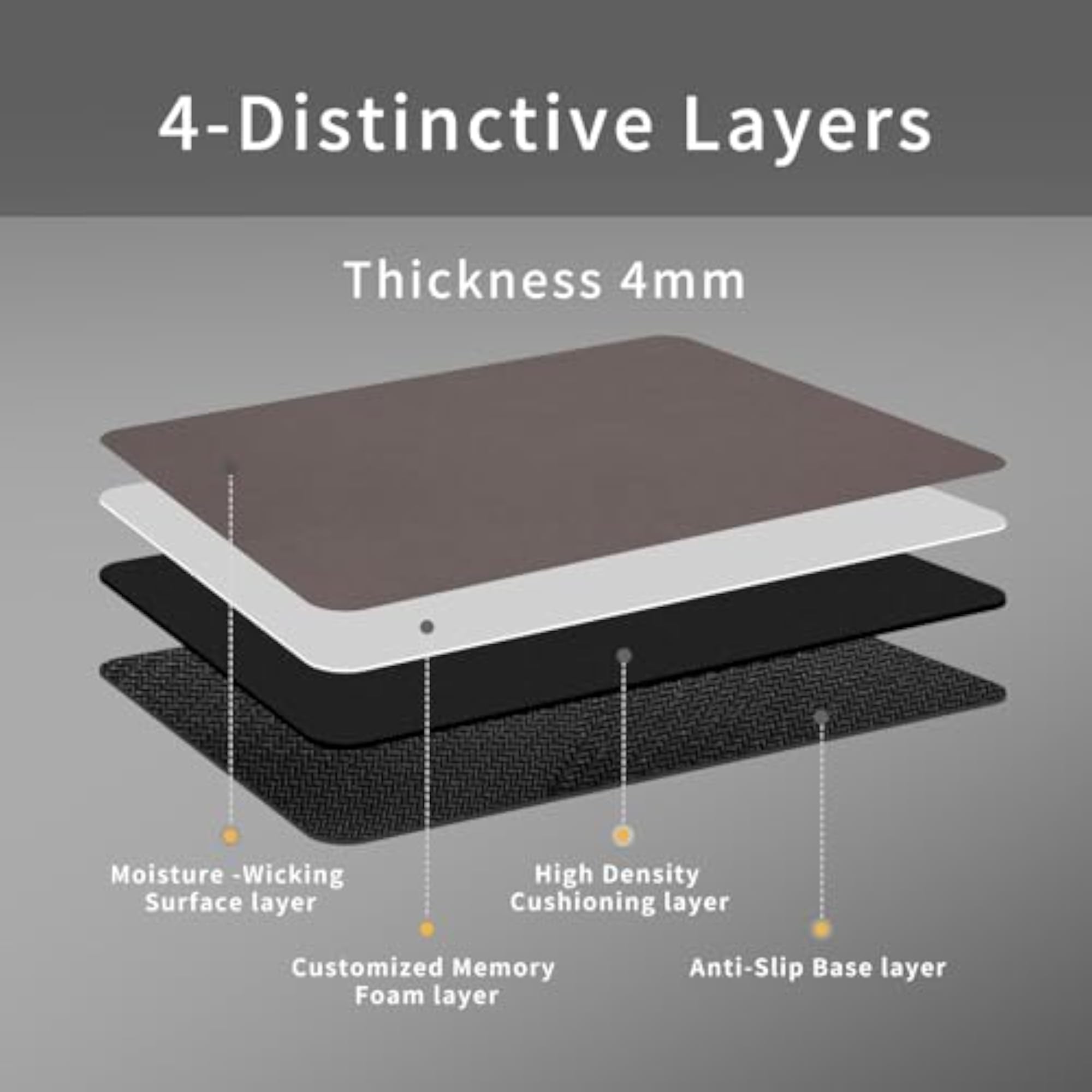 Rubber Bath Mat, Non-Slip and Quick Dry